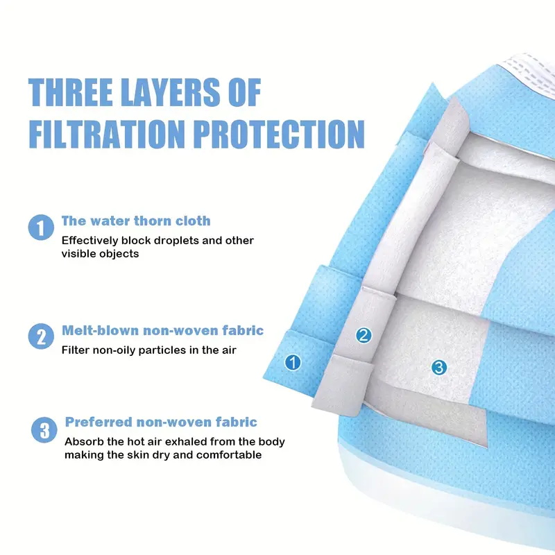 50/100Pcs Disposable Mask for  - Disposable Mask Blue recension och pris
