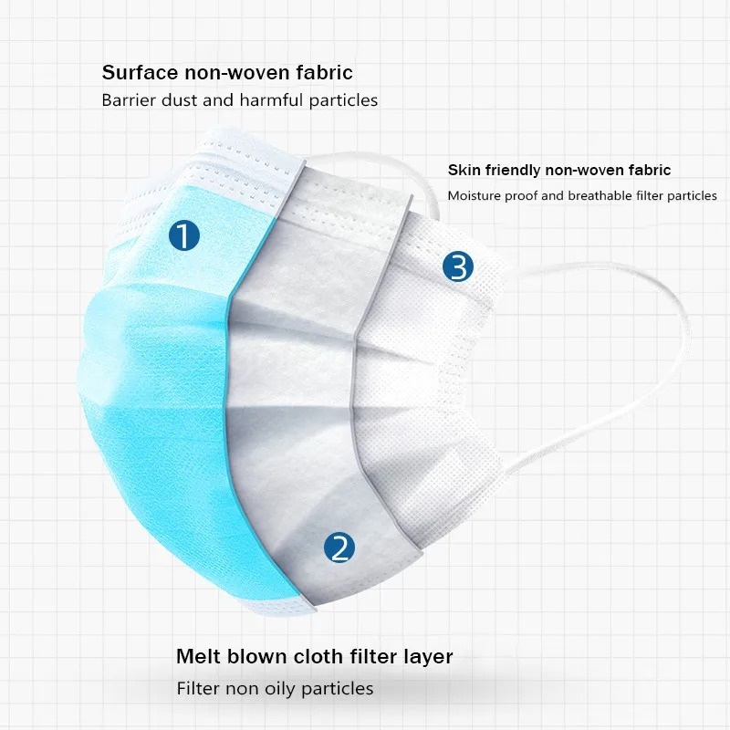 50-500pcs Disposable Adults in - Disposable Mask Blue recension och pris