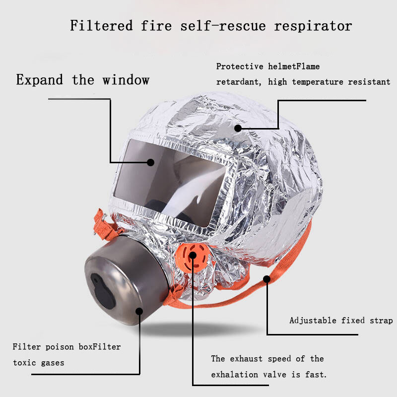 Mask Gas Filtering Self-rescue - Kn95 Respirator Mask recension och pris