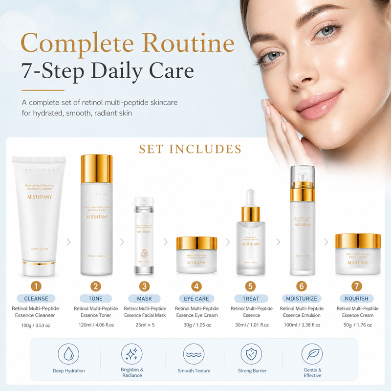 7PCS Retinol Multi-Peptide Ski - Face Mask Storage Box recension och pris