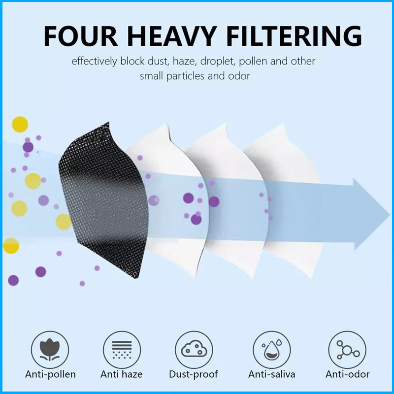 10 Days Delivery! Approved FFP - Disposable Surgical Mask recension och pris