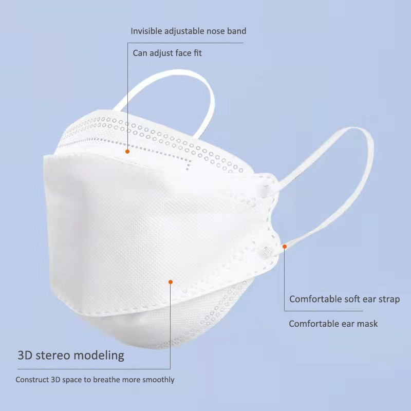 10 Days Delivery! Approved FFP - Disposable Surgical Mask recension och pris