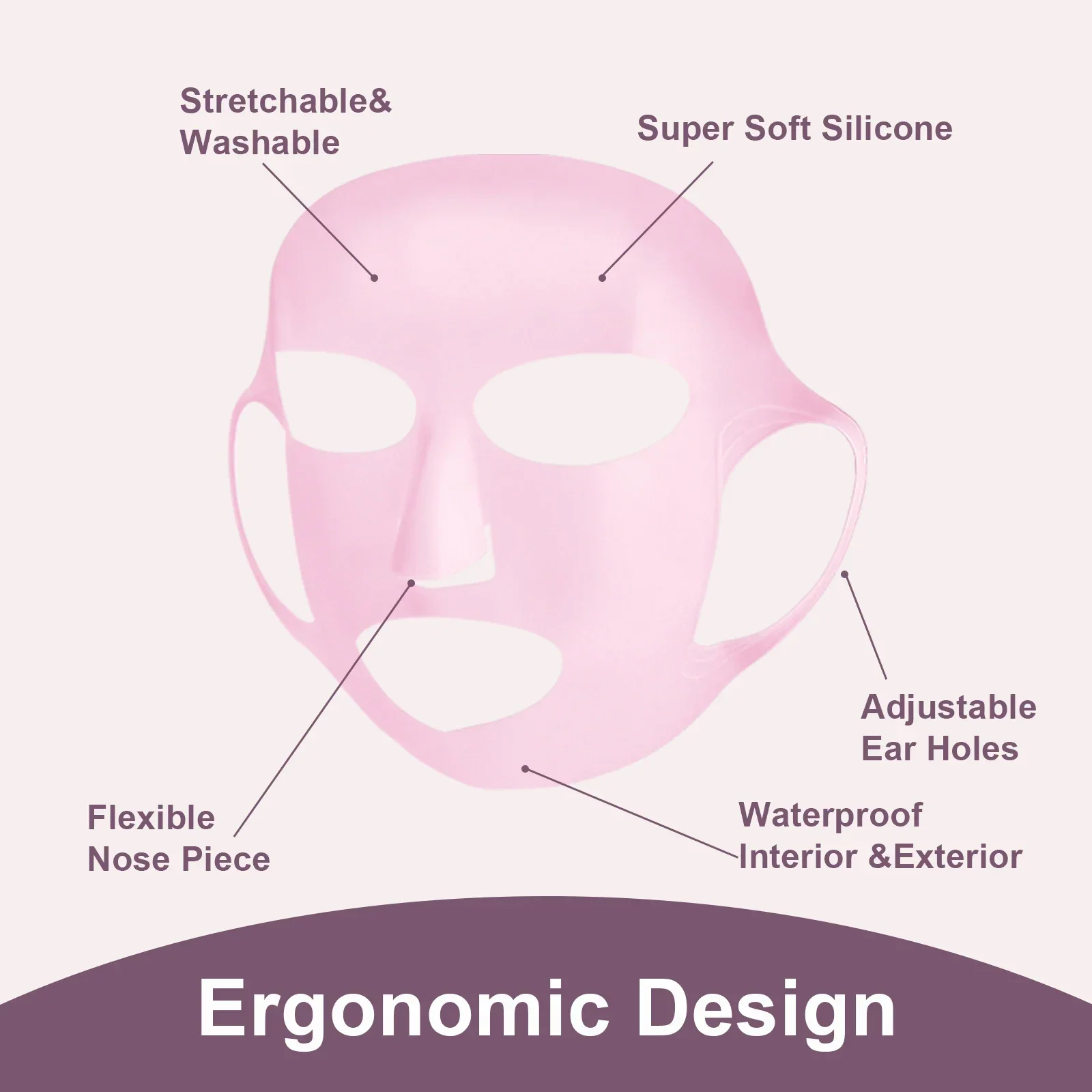Silicone Facemask Holder Reusa - Silicone Mask Bracket recension och pris