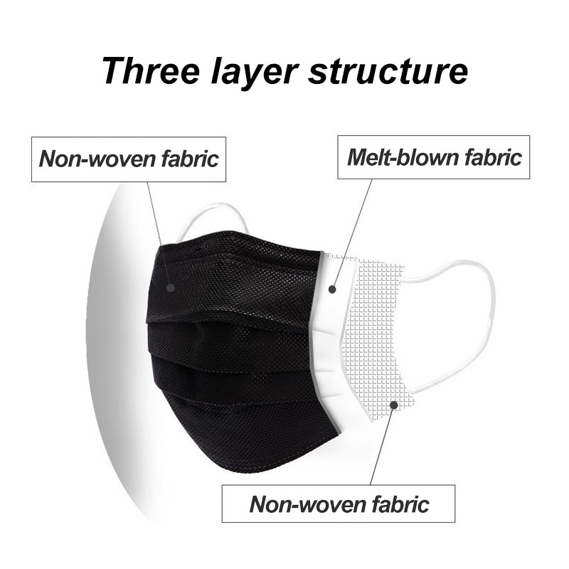 100-400pcs Black Mask Disposab - Disposable Surgical Mask recension och pris